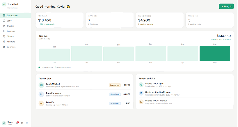 Dashboard